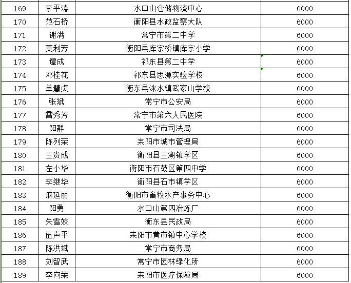 2132-20230926-a3a52520b0e447828af1a001a59ea113