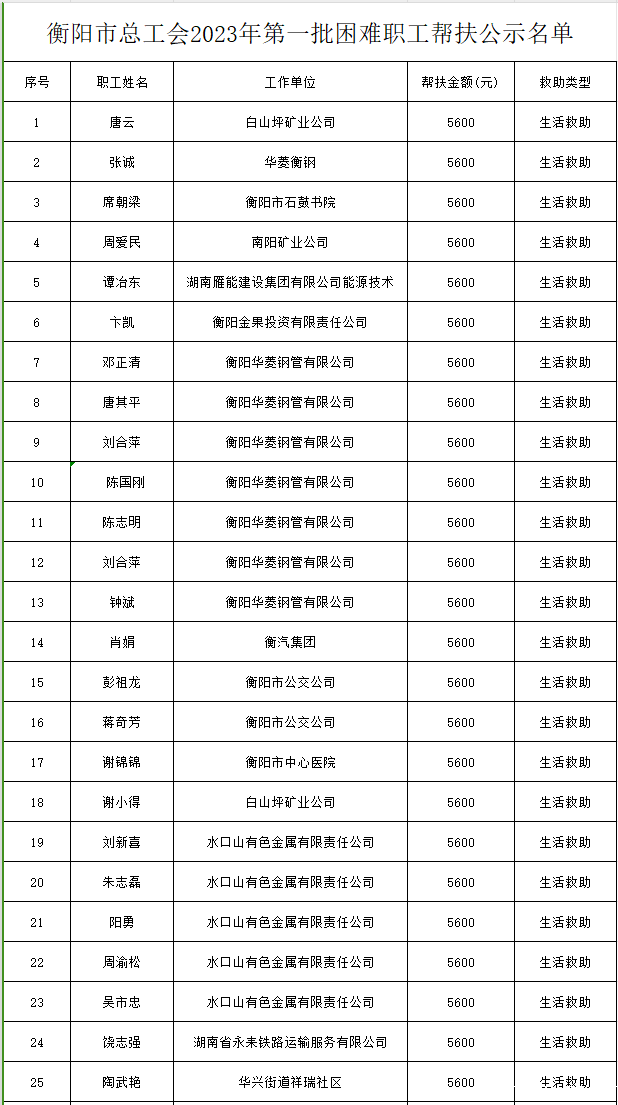 2132-20230926-b47b8ea2ca754718b0d54050ea3e6675